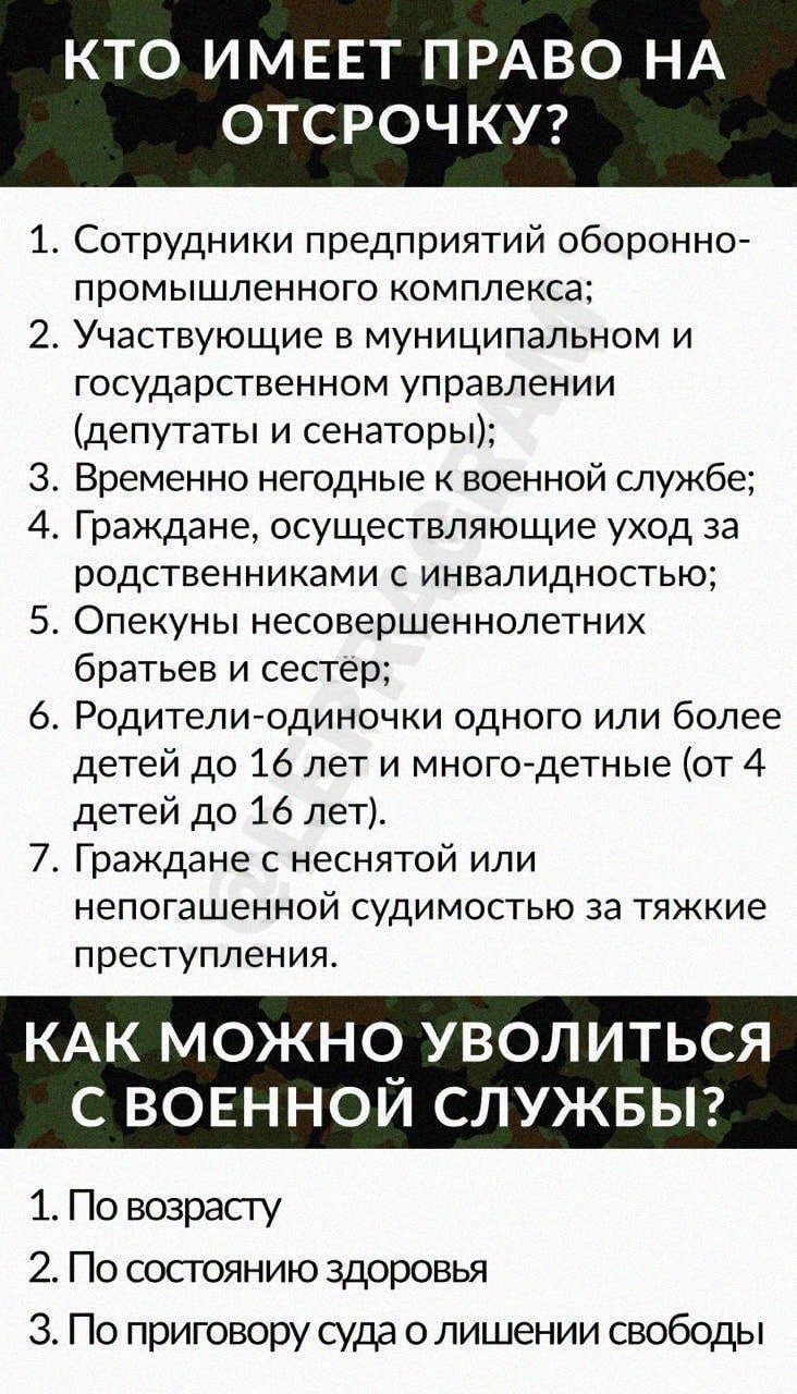 Стали известны некоторые подробности частичной мобилизации в России