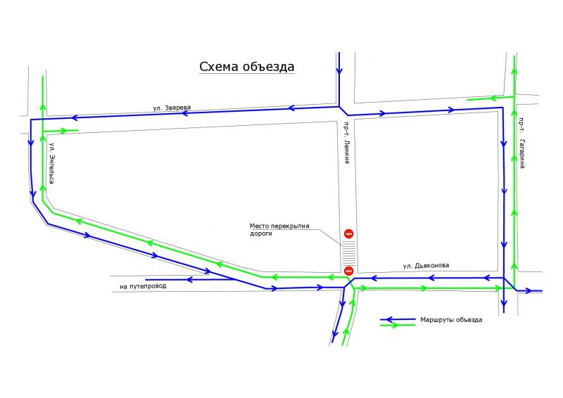 Составление схемы движения. Схема объезда. Схема перекрытия участка дороги. Разработка схем движения на территории. Схема объезда сигнальные фонари.