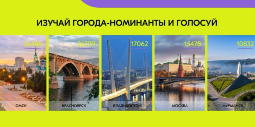 Псковичей приглашают поддержать Мурманск в голосовании за молодежной столицу - 2023-12-11 15:35:00 - 1