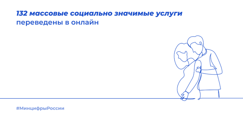 132 массовые социально значимые услуги переведены в онлайн - 2022-08-21 18:00:00 - 1