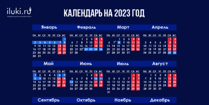 Календарь рабочих и выходных дней на 2023 год - 2022-12-27 18:05:00 - 1
