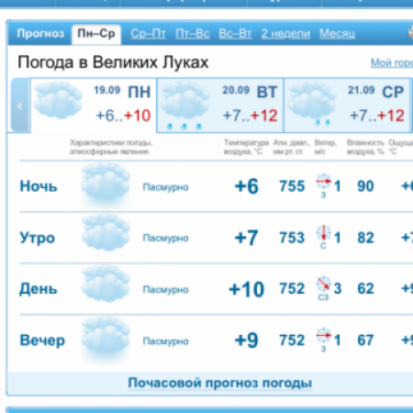 Мерзнете? А отопления пока не предвидится - 2016-09-19 14:48:00 - 1