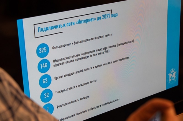 Порядка 200 социально значимых объектов в Псковской области в этом году подключат к высокоскоростному интернету - 2020-01-29 08:13:00 - 1