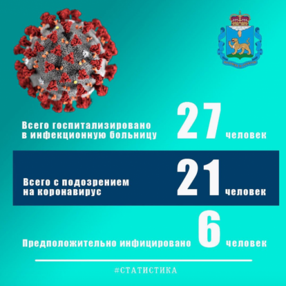 В Псковской области коронавирус подозревают у 21 человека - 2020-03-23 11:12:00 - 1