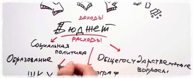 В рамках 21-го заседания Великолукской городской Думы внесены изменения в бюджет города - 2019-04-11 08:34:00 - 1