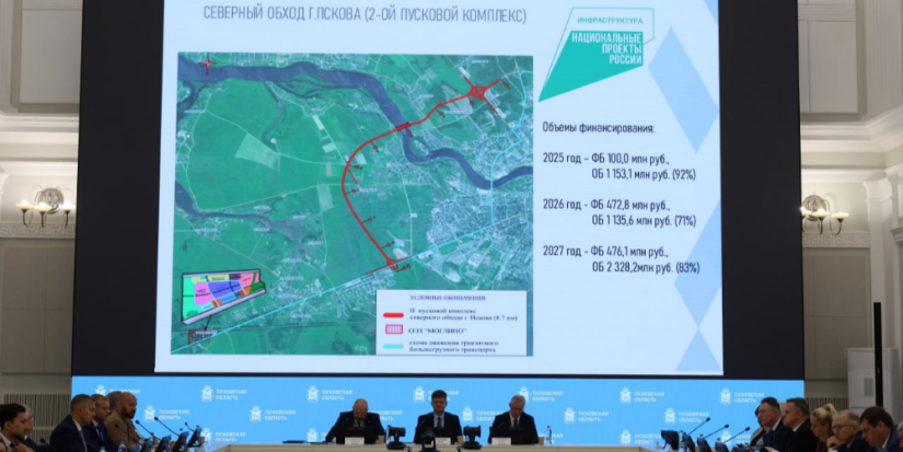 В Пскове обсудили перспективы развития дорожной сети Северо-Запада - 2025-09-21 15:05:00 - 1