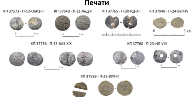 Псковский музей рассказал о новых археологических находках, поступивших в фонды - 2025-12-02 16:05:00 - 1