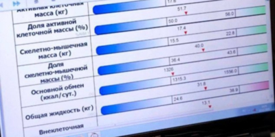 Сеть Центров здоровья расширяют в Псковской области - 2026-01-07 11:05:00 - 1