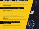 Мошенникам не удалось обокрасть великолучанку на 800 тысяч - 2023-02-07 16:35:00 - 5