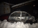 В Великих Луках подожгли автомобиль - 2022-02-16 13:05:00 - 5