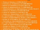 Первые тонны гуманитарного груза собраны в Псковской области - 2022-02-25 09:35:00 - 6