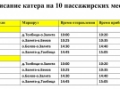 Стартовала навигация пассажирских катеров на Талабские острова - 2024-04-27 12:05:00 - 4