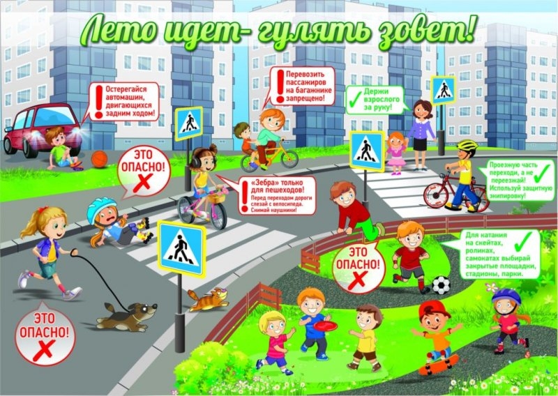 В дни летних школьных каникул ГИБДД напоминает о правилах поведения на дороге - 2022-07-18 10:32:00 - 2