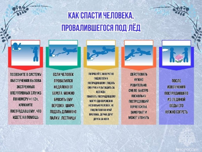 Как спасти человека, провалившегося под лёд - 2024-01-07 15:05:00 - 2