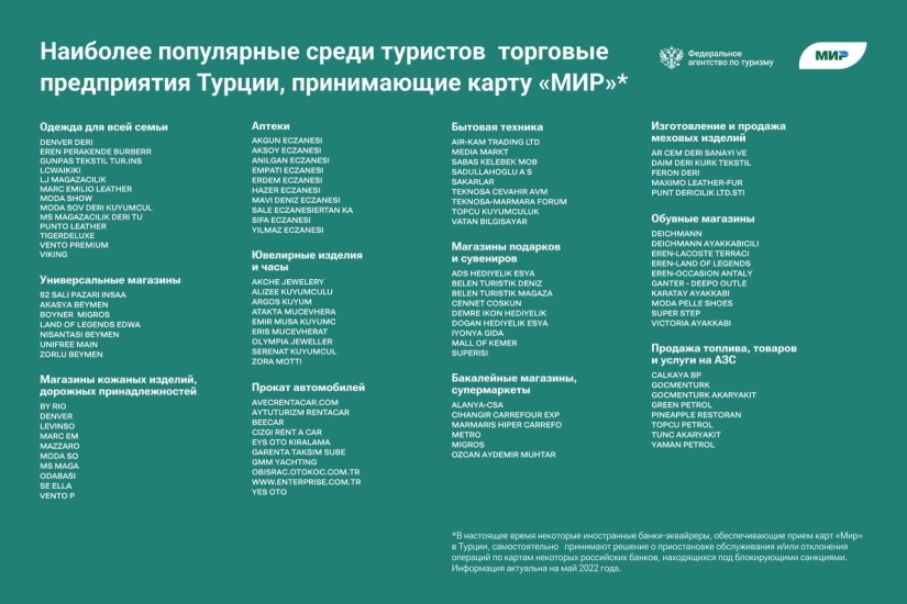 Российские туристы в Турции смогут использовать карту «МИР» - 2022-06-03 18:00:00 - 2