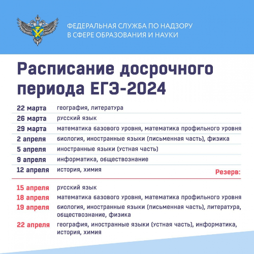 До 22 апреля продлится досрочный период сдачи ЕГЭ - 2024-03-25 08:35:00 - 2