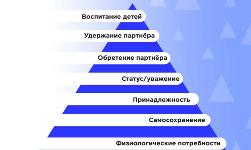 Апатия - что это, и как с ней бороться, методы лечения