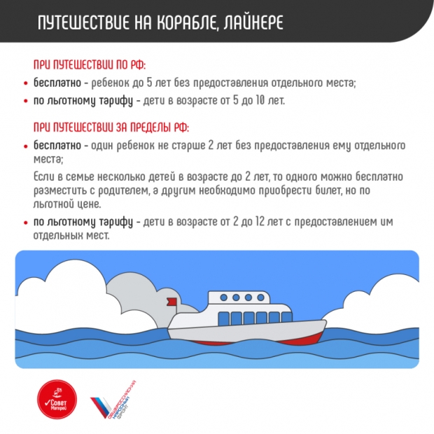 ОНФ подготовил шпаргалку о льготах на детские билеты - 2021-01-10 12:00:00 - 13