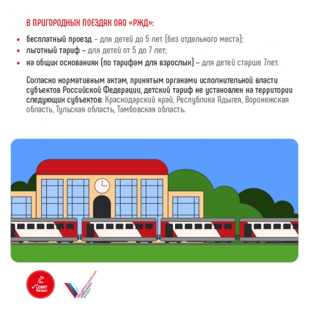 ОНФ подготовил шпаргалку о льготах на детские билеты - 2021-01-10 12:00:00 - 4