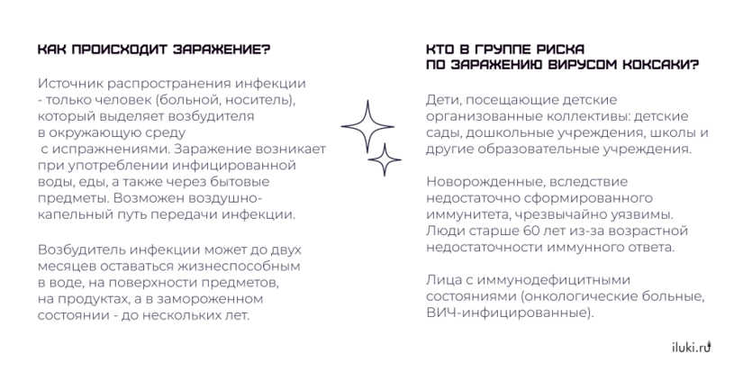 Вирус Коксаки: что это, как передается и проявляется - 2024-11-14 17:35:00 - 3