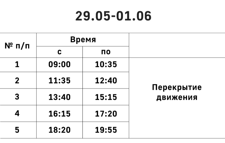 На дороге «Родина - Наволок» будет ограничено движение - 2025-05-25 18:05:00 - 2