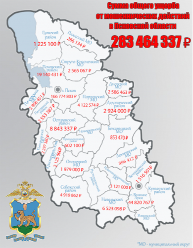 С начала года в Псковской области от мошенников пострадали 619 человек - 2025-09-09 09:05:00 - 2