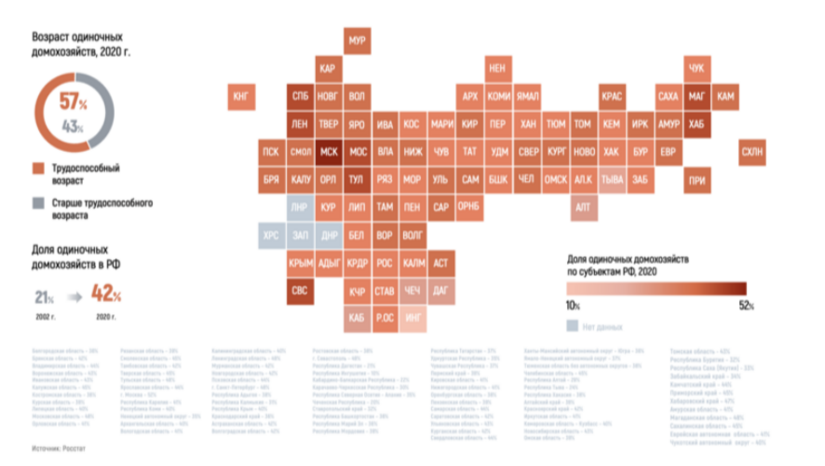 Жители Псковской области всё чаще живут в одиночестве - 2026-04-15 18:35:00 - 2