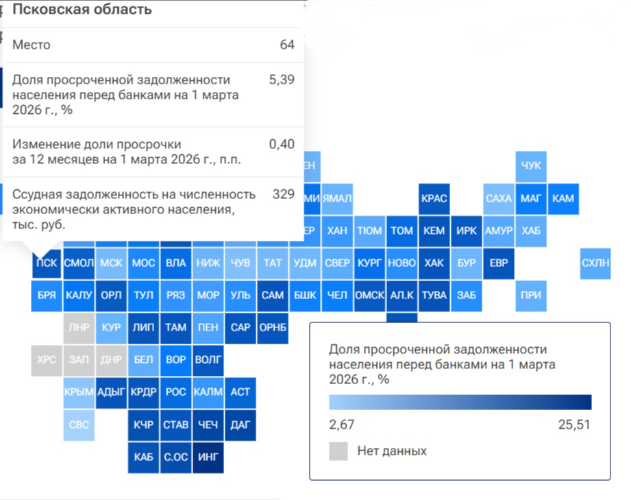 В Псковской области живут не самые ответственные заемщики - 2026-04-20 18:35:00 - 2