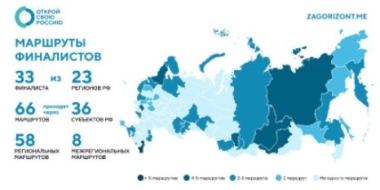 Два туристических маршрута региона вышли в финал проекта «Открой свою Россию» - 2021-09-10 13:38:00 - 2