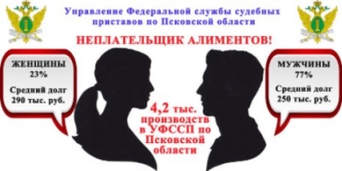 В Псковской области проходит акция «Судебные приставы – детям» - 2021-06-01 14:36:00 - 2