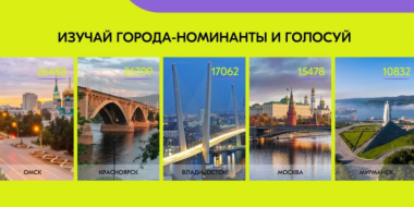 Псковичей приглашают поддержать Мурманск в голосовании за молодежной столицу - 2023-12-11 15:35:00 - 2