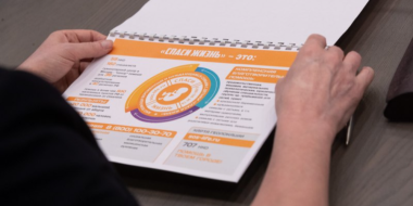 Правительство региона и АНО «Спаси жизнь» обсудили вопросы сотрудничества - 2024-04-09 12:35:00 - 2