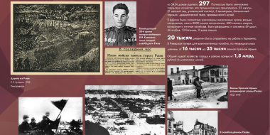 Жителей Псковской области познакомят с выставкой «Багровый рубеж» Музея Победы - 2023-03-05 10:05:00 - 2