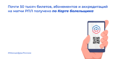 Почти 50 тысяч билетов и абонементов на матчи РПЛ получено по Карте болельщика - 2022-07-29 15:17:38 - 2