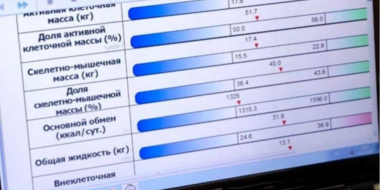 Сеть Центров здоровья расширяют в Псковской области - 2026-01-07 11:05:00 - 2