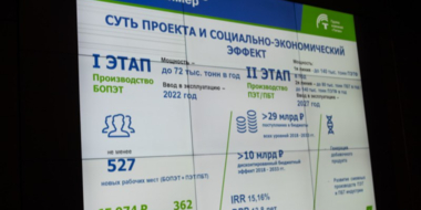 «Титан-Полимер» расширит производство в Псковской области - 2024-04-10 09:05:00 - 2