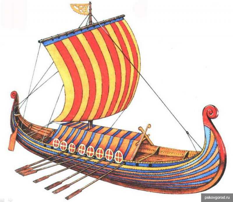 Корабль Ладья древней Руси. Ладья это в древней Руси. Новгородская Ладья 15 век. Ладья судно древних славян. Без ладьи